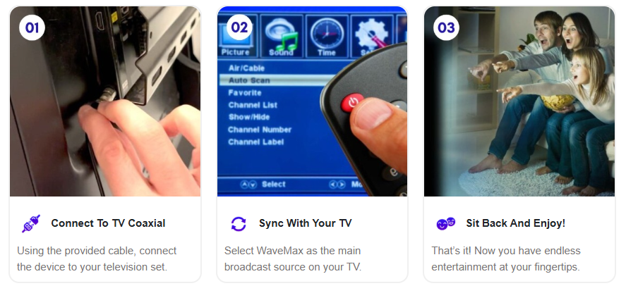 WaveMax - 100+ TV Channels, No Monthly Fees